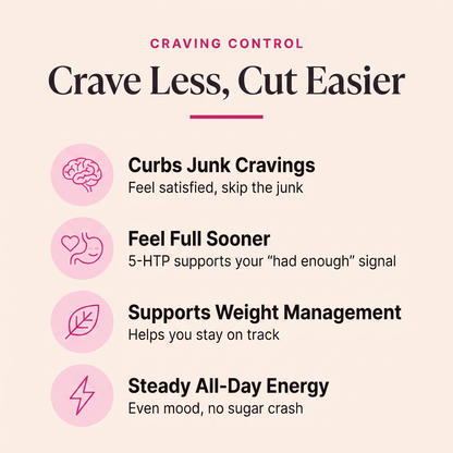 Ceyora Cutting Drops