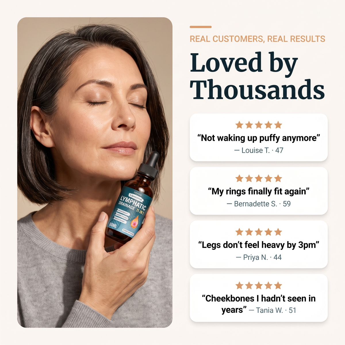 Ceyora 11-In-1 Lymphatic Drainage Drops